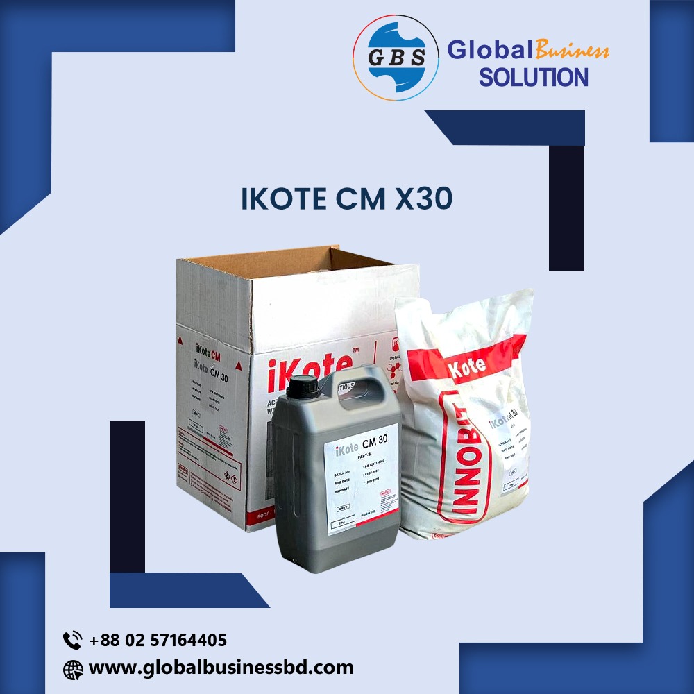 Global Business Solution